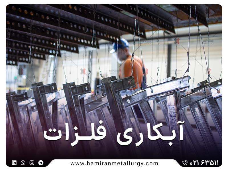 آبکاری فلزات
